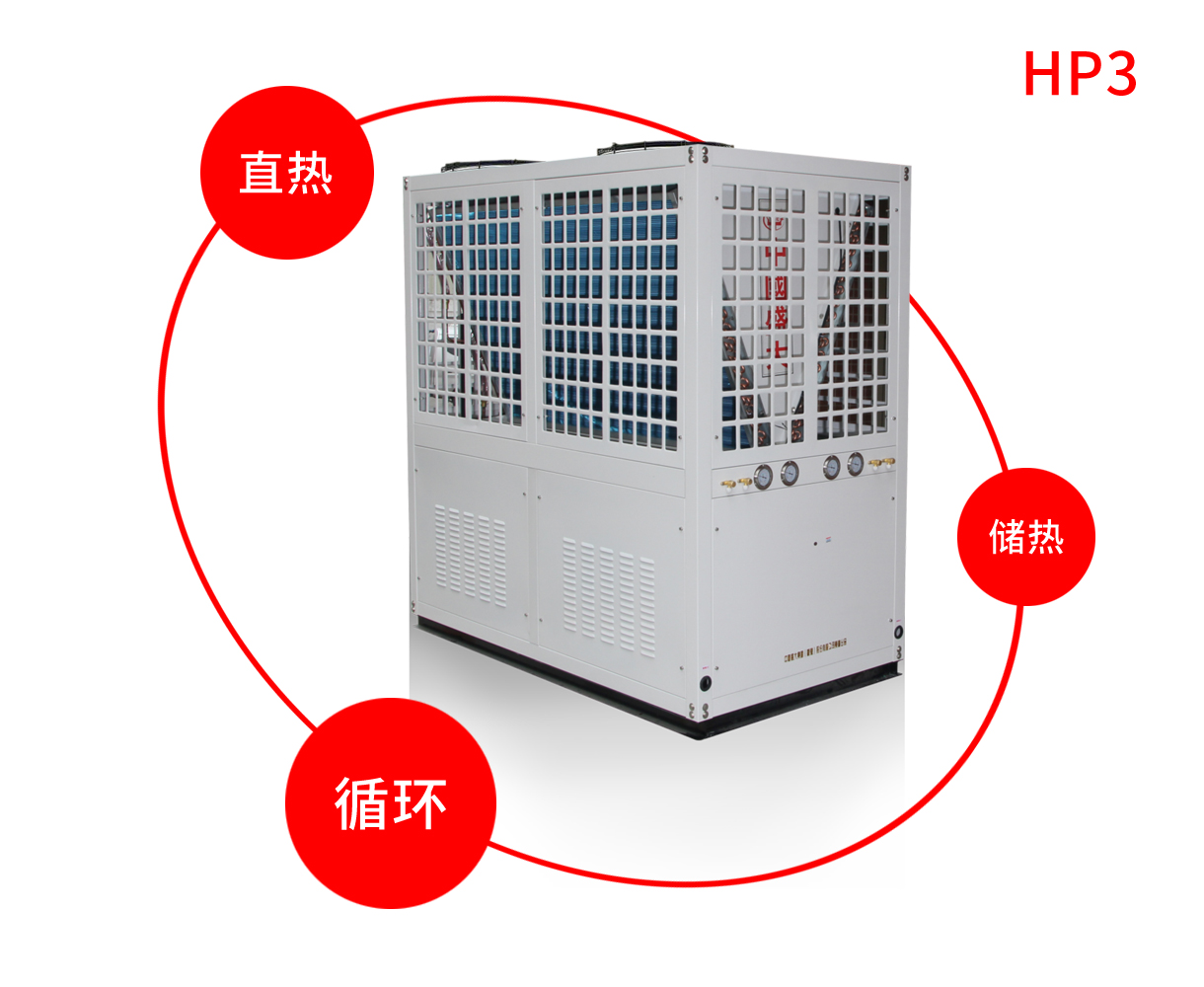 熱泵HP3 全球獨家首創